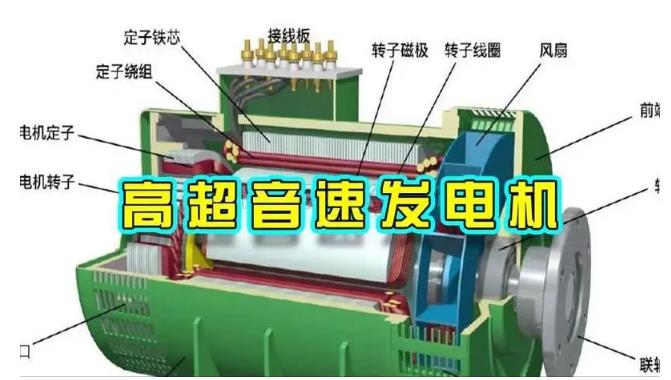 西固颠覆你对发电方式的认知！中国革命性发电机公开揭秘 